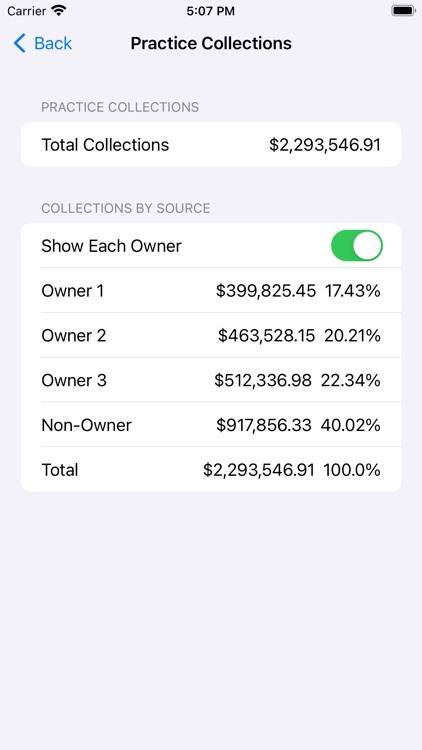 Practice Profit Calculator screenshot-4