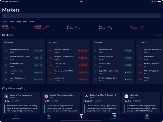 TradeStation - Trade & Investのおすすめ画像8