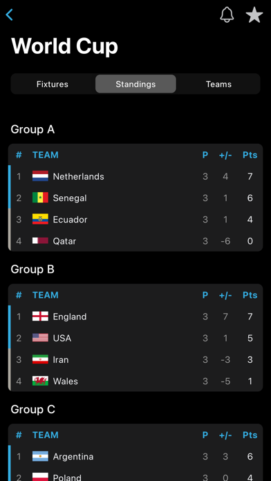 MobScores Football Live Scores Screenshot
