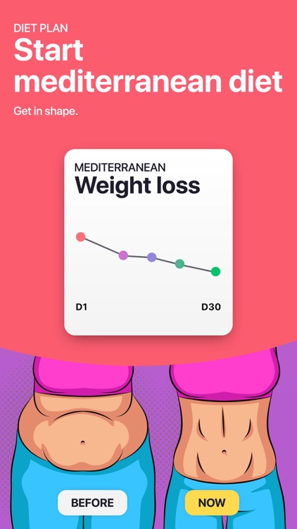 Mediterranean Diet-Meal Plan