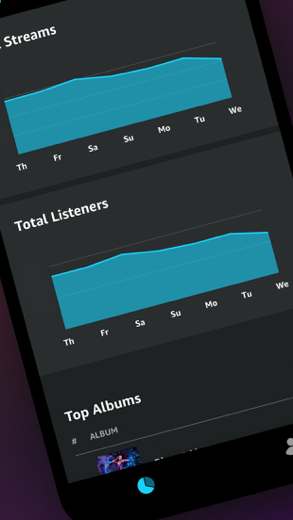 Amazon Music for Artists 截屏 5