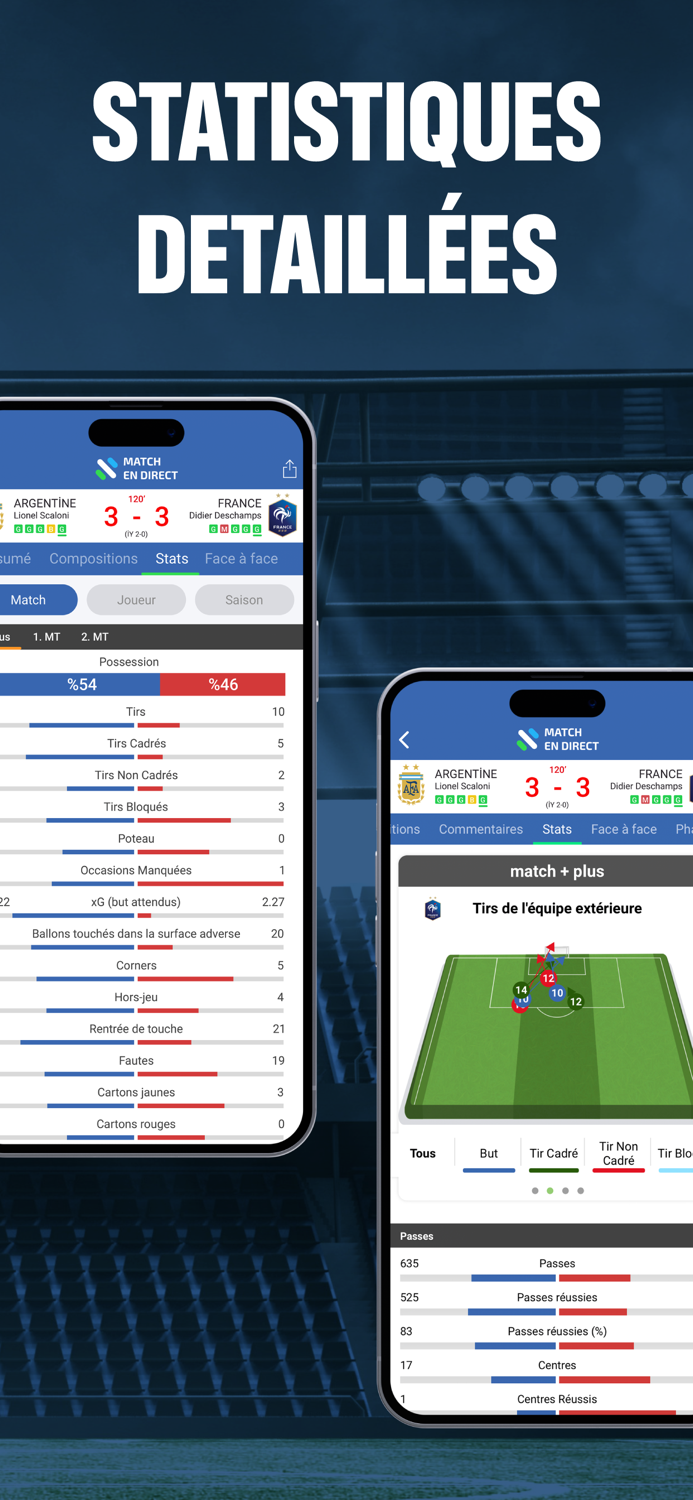 Match en Direct - Live Score