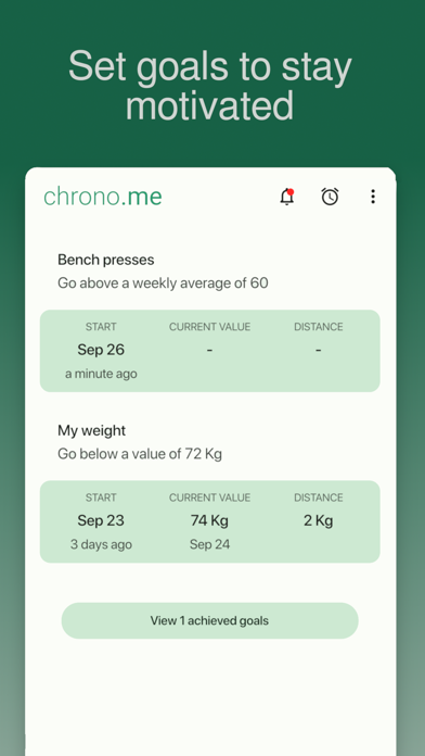 chrono.me - Lifestyle tracker Screenshot