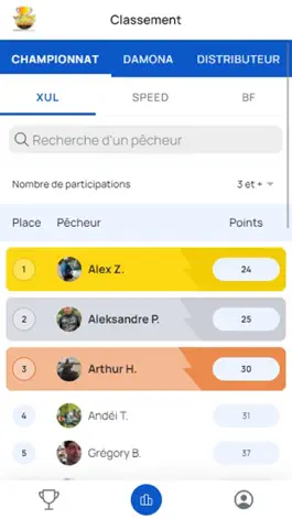 Game screenshot Truite Area Cup hack