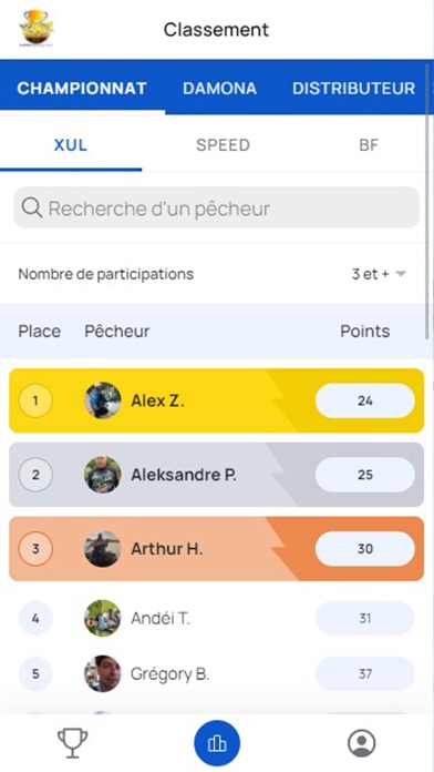 Truite Area Cup Screenshot