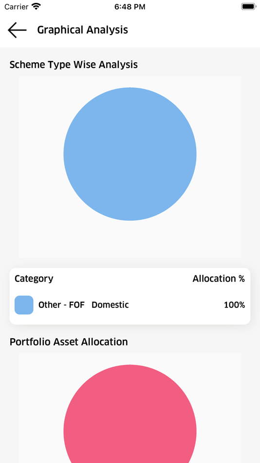 #2. My Wealthy Tree (iOS) 由: DS Financials