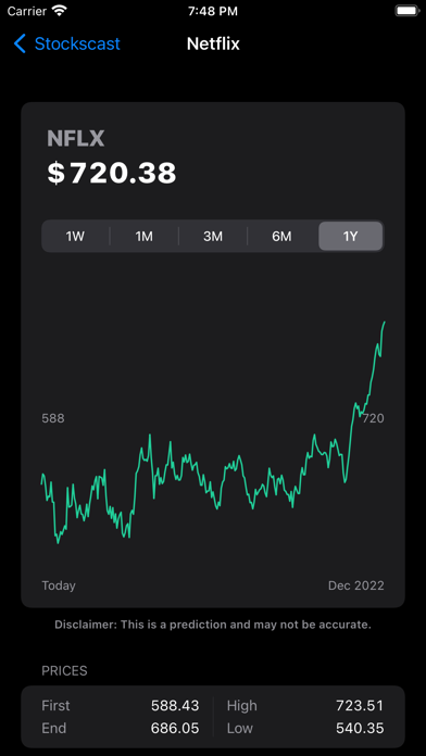 Stockscast Screenshot