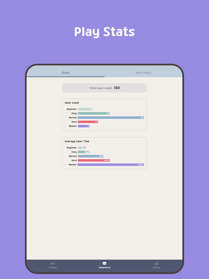 MathQuest for Everyone