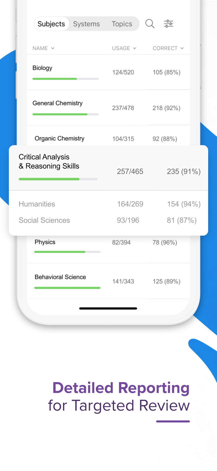 UWorld MCAT Prep and Improve