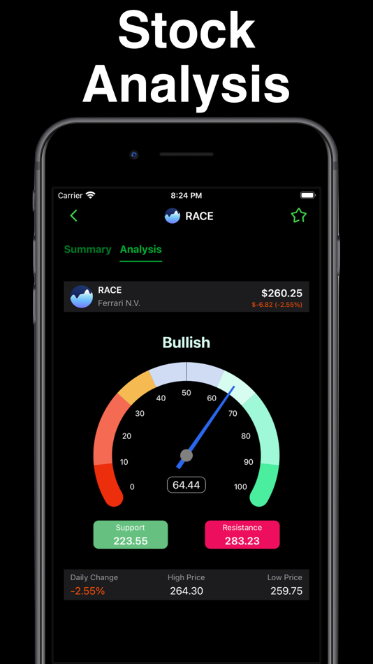 #3. Stocks Alert - Stock Screener (iOS) 由: KYOTO K.K.