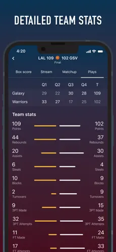 Screenshot 4 ClutchPoints - NBA, NFL, MLB iphone