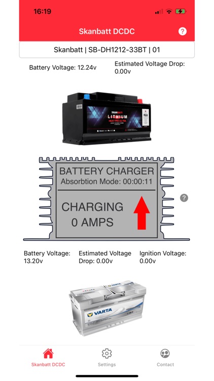 SKANBATT Dynamo Hurtiglader