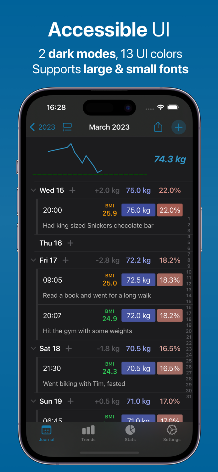 Weight Body Fat and BMI Tracker