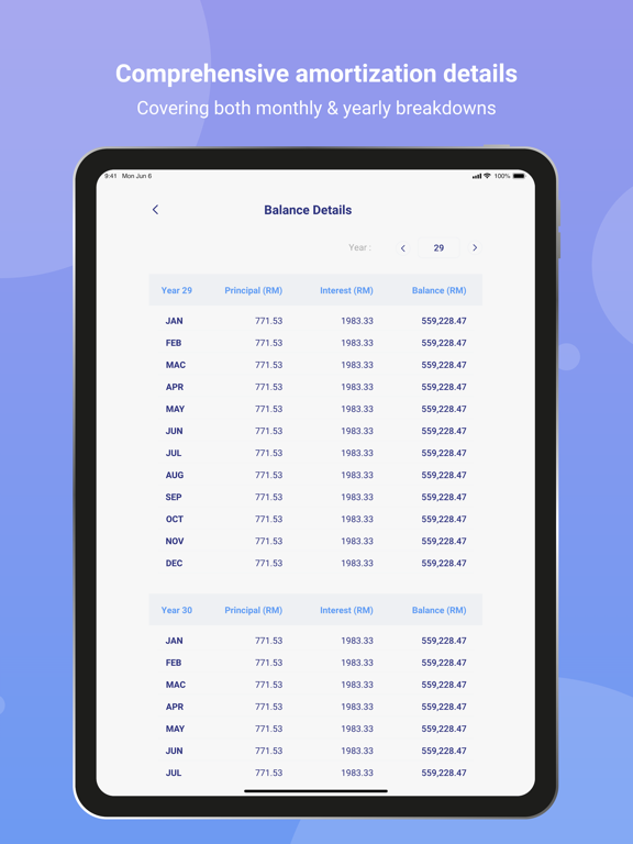 Screenshot #4 pour Malaysia Home Loan Calculator