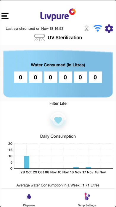 Livpure water purifier app Screenshot