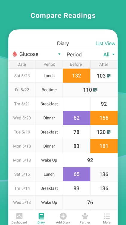 Health2Sync - Diabetes Tracker screenshot-3