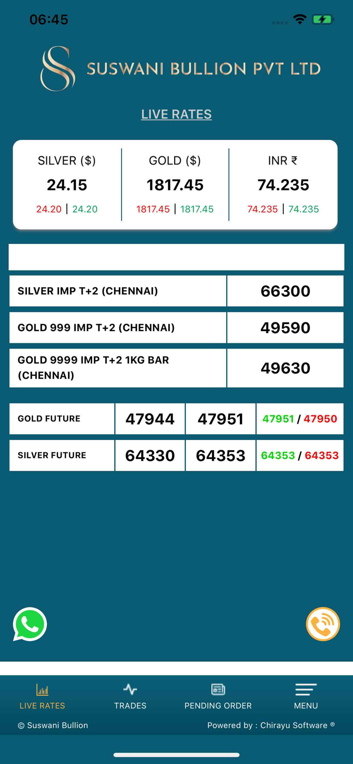 Suswani Bullion-Vinith Surana