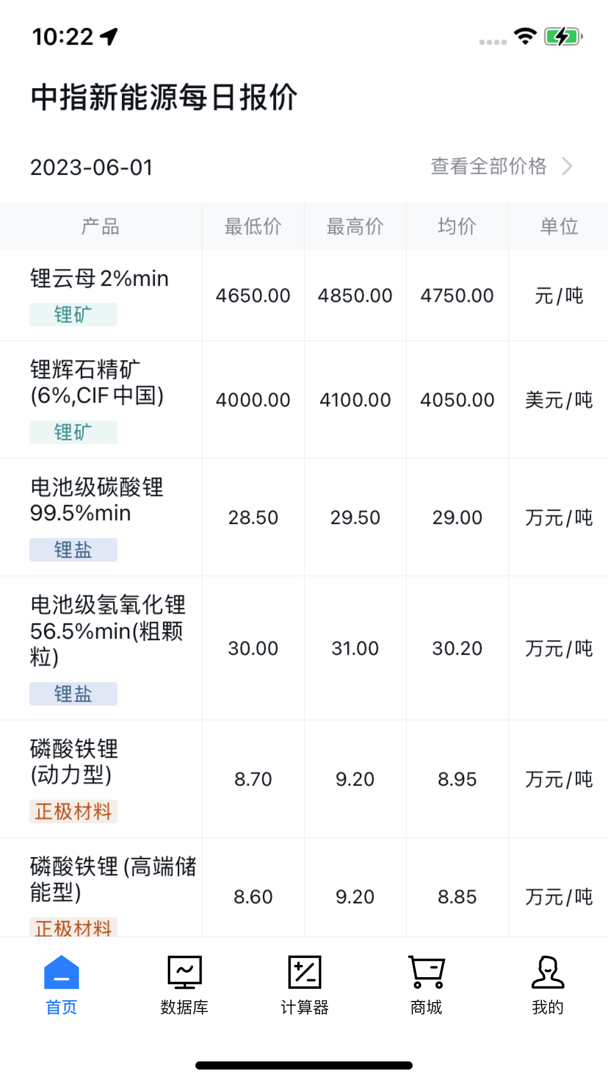 新能源材料报价系统