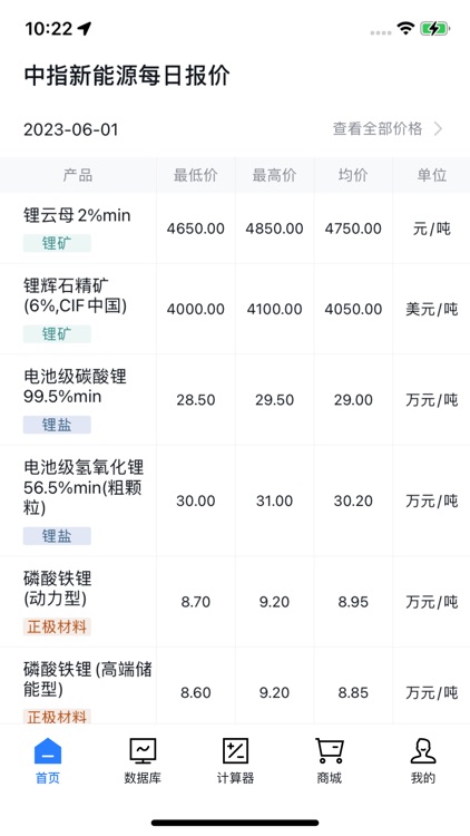 新能源材料报价系统