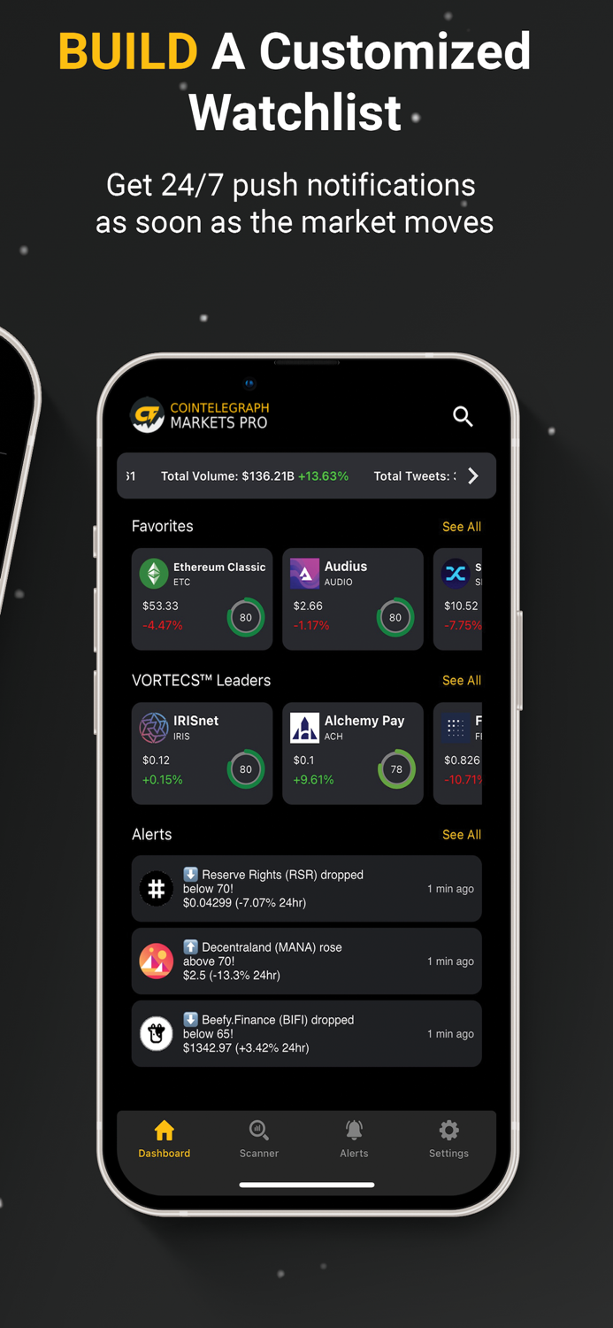 Cointelegraph Markets Pro