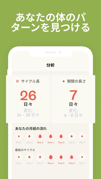 Period Trackerのおすすめ画像5