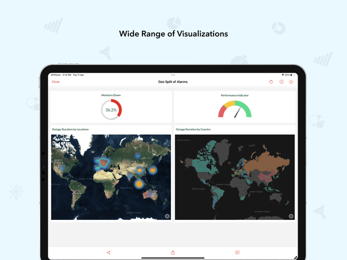 ManageEngine Analytics Plus