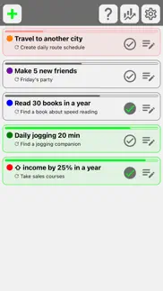 goal tracker - my way of life iphone screenshot 2