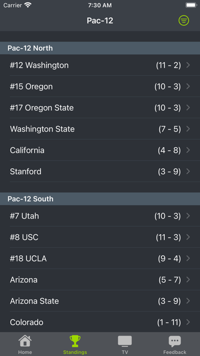USC Football Schedules Screenshot