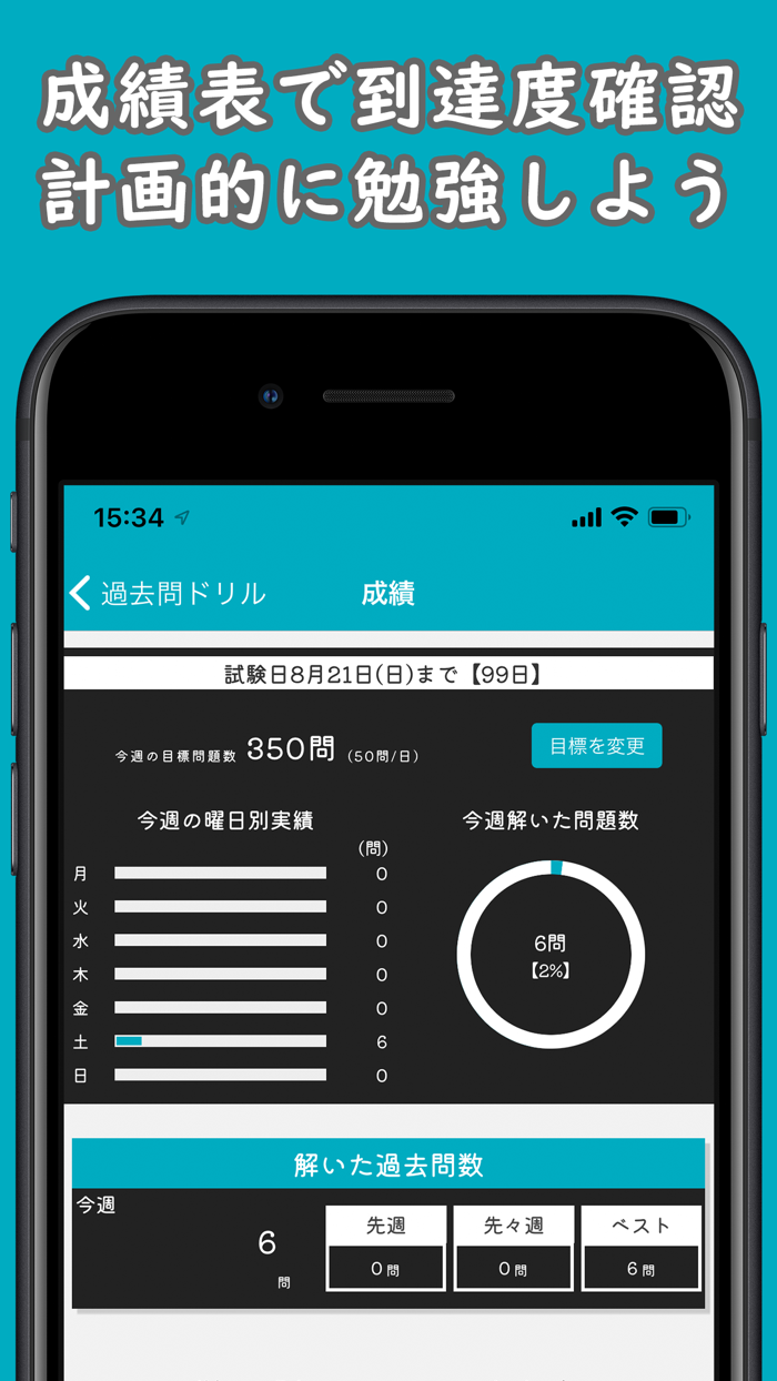 電験三種【機械】多機能アプリ-過去問ドリル