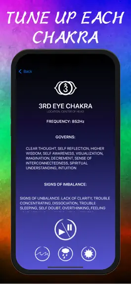 Game screenshot Chakra Solfeggio Frequencies apk