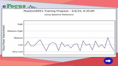 eFocus Fitness Screenshot