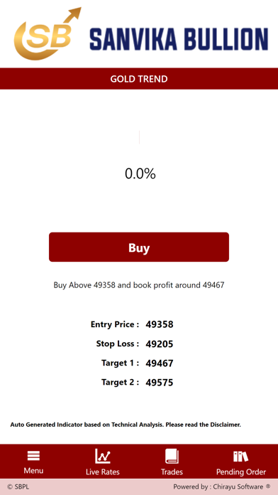 Sanvika Bullion Screenshot