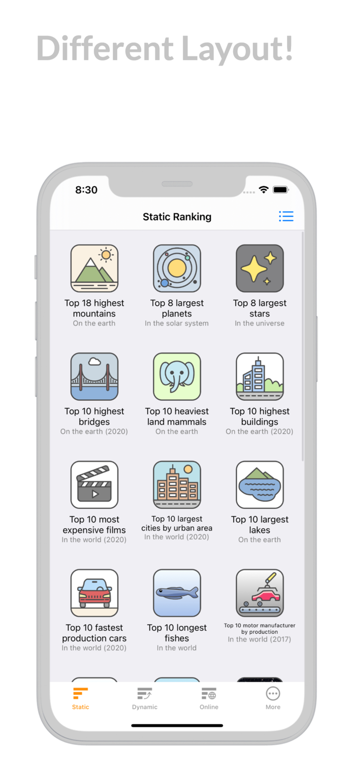 Top Rankings-List MakerRanker