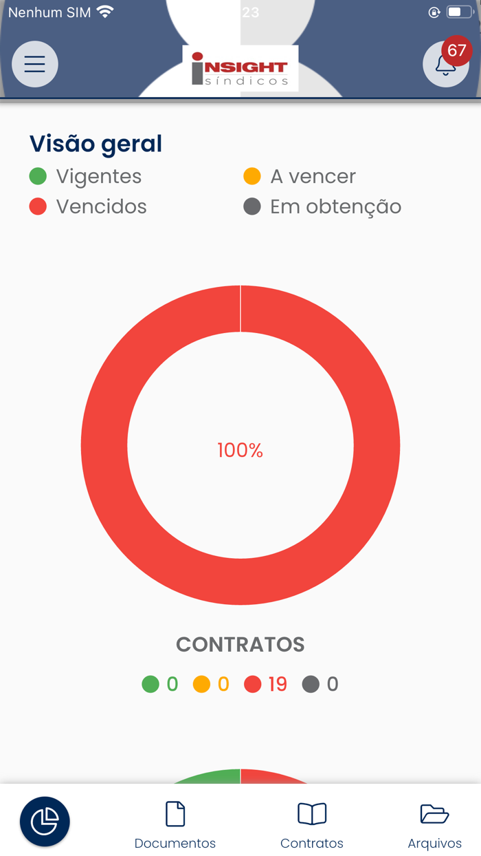 EasyManager Gestão Condominial