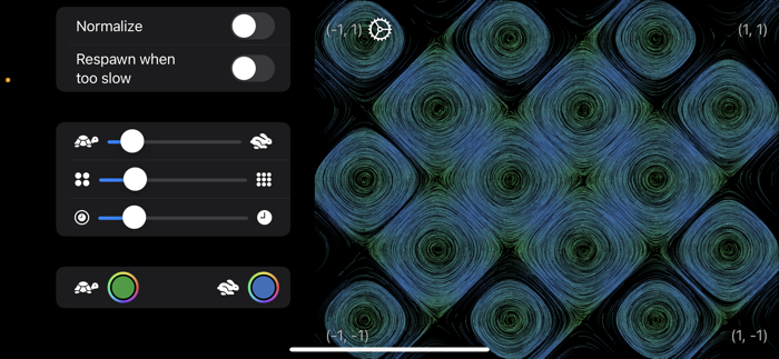 Vector Field Particle Flow