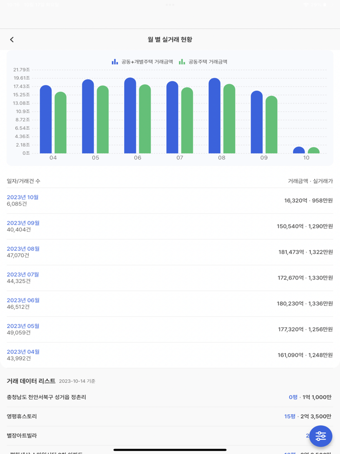 아는자산 - 내가 아는 자산관리 서비스