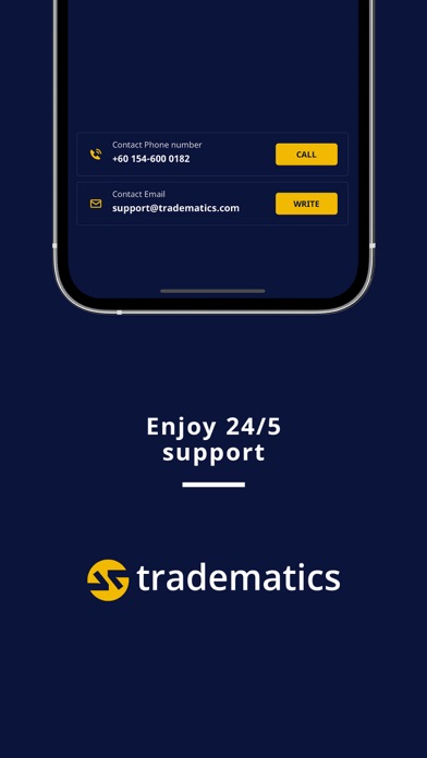 Tradematics Screenshot