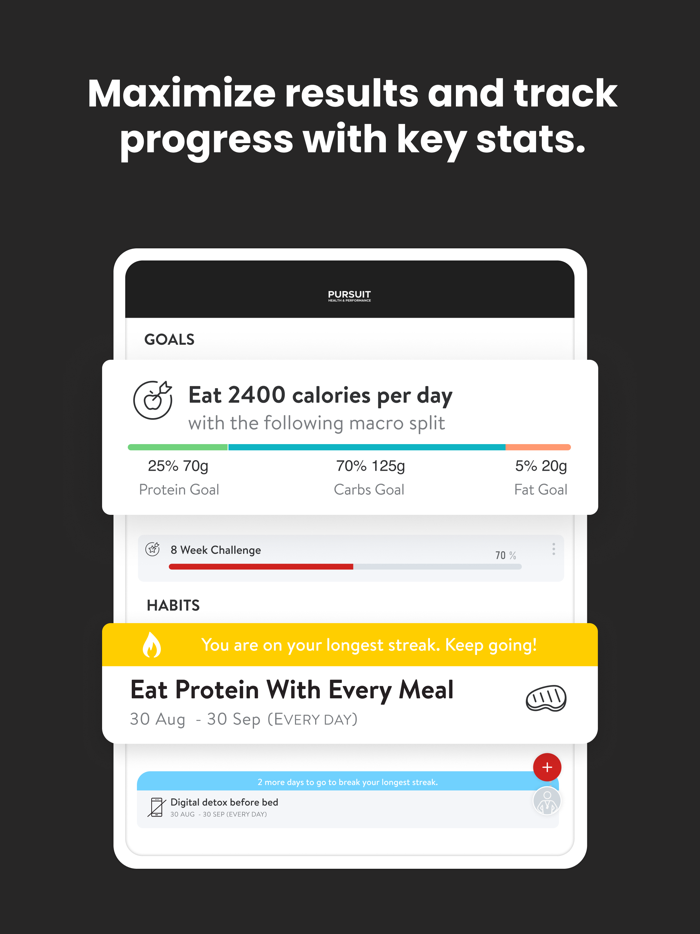 Pursuit Health and Performance