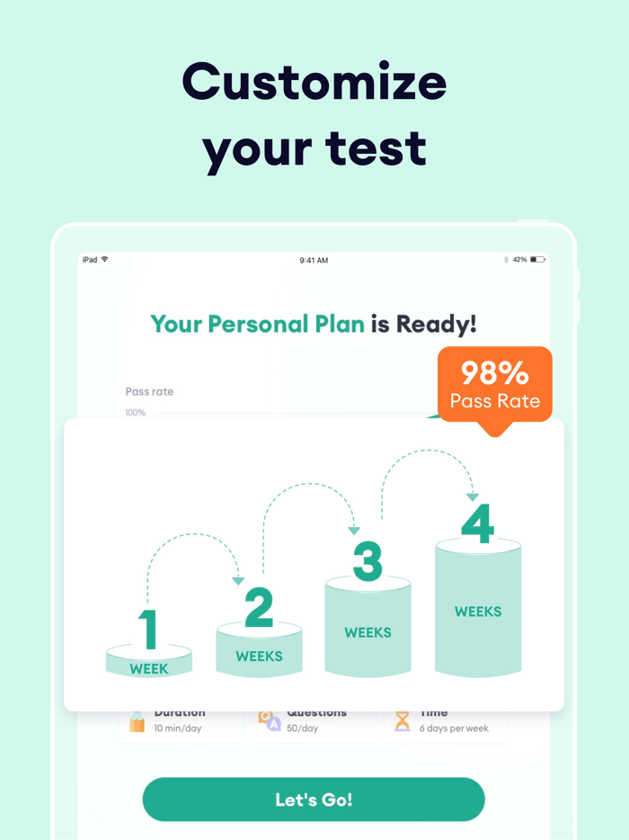 CISSP Test Prep 2024