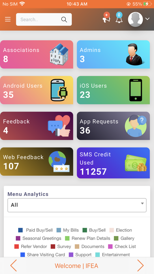 #2. Master Admin IFEA (iOS) Podle: Communities Heritage Private Limited