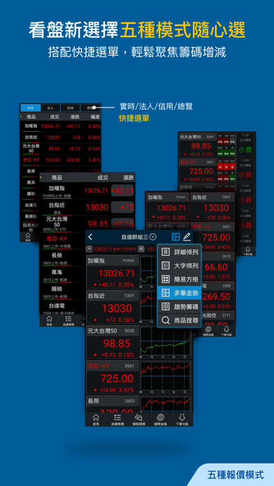 三竹股市－台股選股與股票報價分析のおすすめ画像7