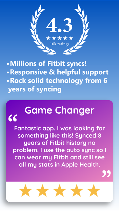 Fitbit to Apple Health Syncのおすすめ画像7