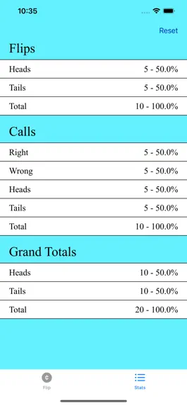 Game screenshot Coin Flip with Stats hack