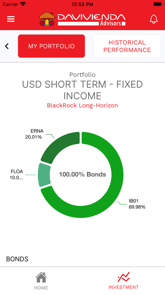 #6. Davivienda Advisors (iOS) 由: BCP ADVISORS,LLC