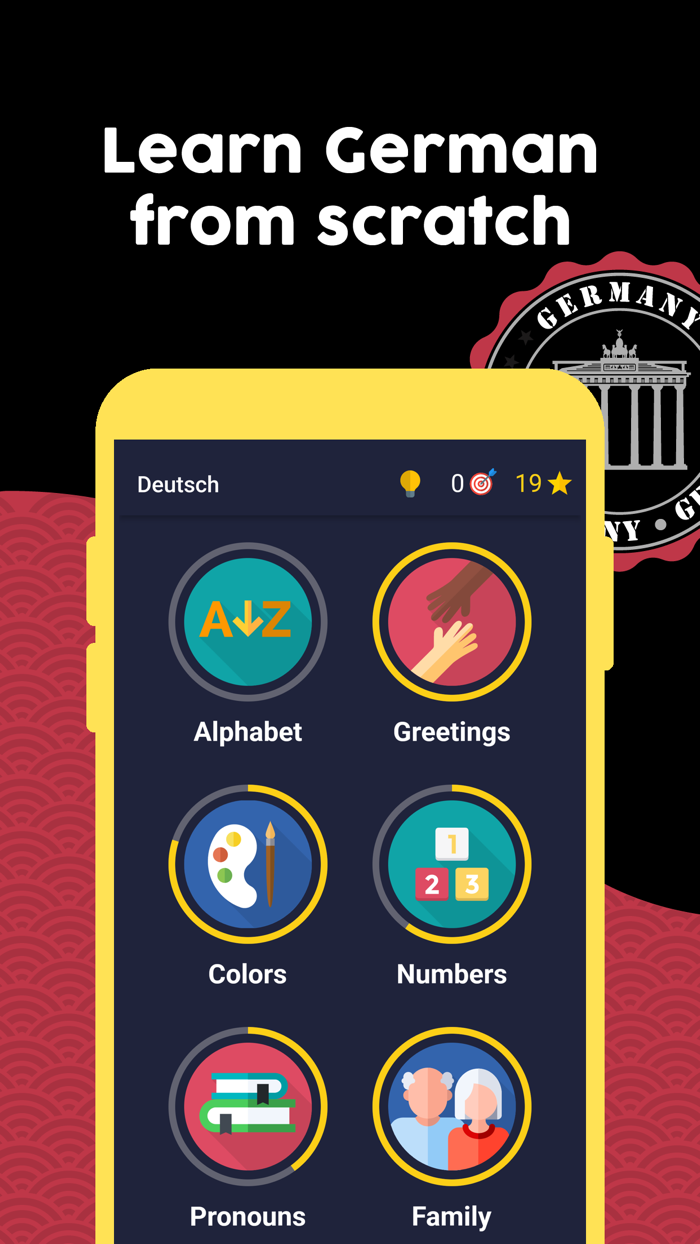 Learn German Beginners