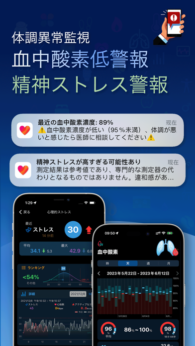 Hearty Pro: 脈拍・血圧監視・健... screenshot1