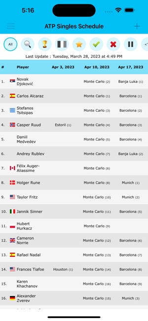 Live Tennis Rankings - LTR::Appstore for Android