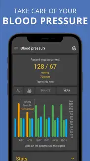 glycemic index load net carbs problems & solutions and troubleshooting guide - 1