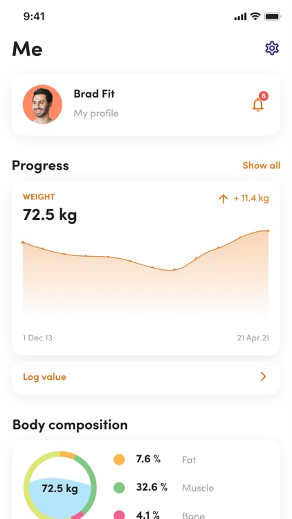GoGo Fit Boutique Lifestyle Cl screenshot-4