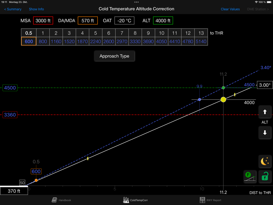 #2. Cold WXR Altitude Correction (iOS) 由: Ralf Keber